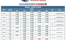 爱游戏体育下载:2025多哈世乒赛赛程直播时间表 乒乓球男女单双打、混双签表对阵名单（全）