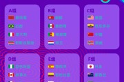 爱游戏体育下载:U17女足世界杯中国女足与美国队同组